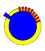 pinwheel diagram